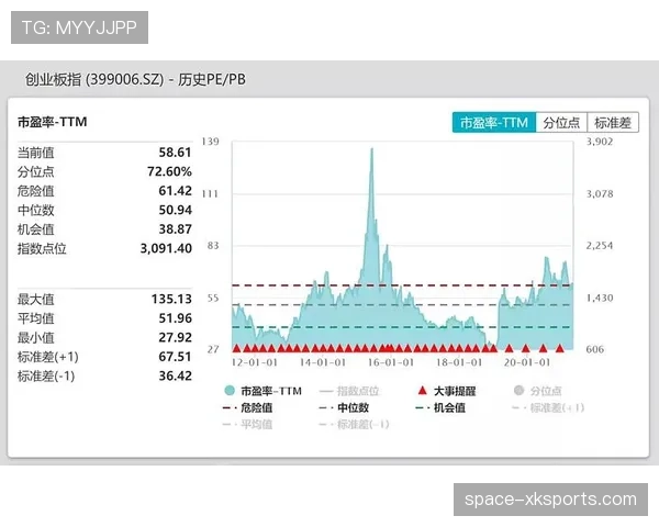 深度复盘：本赛季“单场付费点播”模式试水，数据显示用户接受度有限